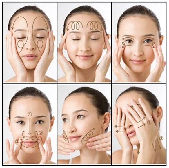 gymnastique et auto-massage du visage pour le rajeunissement